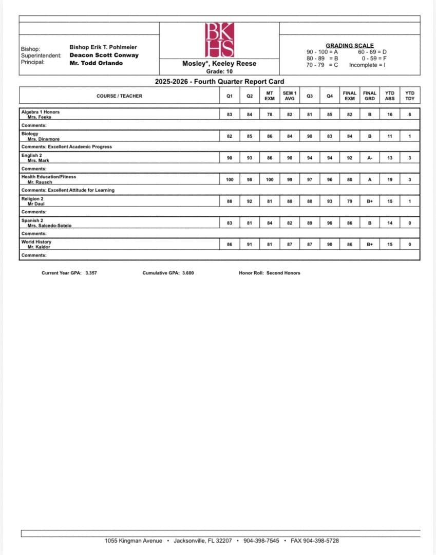Printed school report card displaying grades