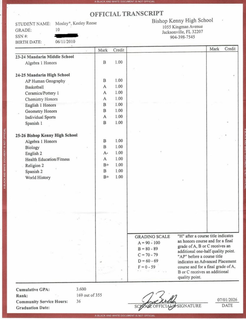 Academic record for Keeley Mosley